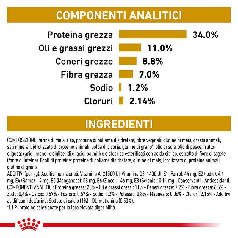Royal Canin Urinary S/O Moderate Calorie - 6,5kg Royal Canin Urinary S/O Moderate Calorie - 6,5kg